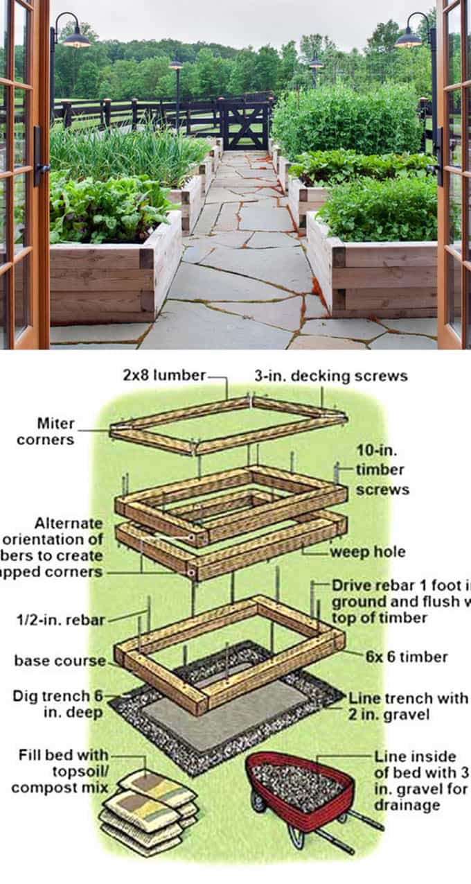 6x6 timber raised beds | How to Build a Raised Vegetable Garden Bed | 39+ Simple & Cheap Raised Vegetable Garden Bed Ideas - farmfoodfamily.com