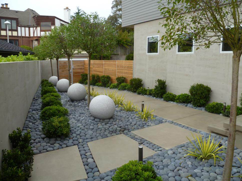 Landscaping Design Ideas Without Grass, How To Landscape Backyard Without Grass