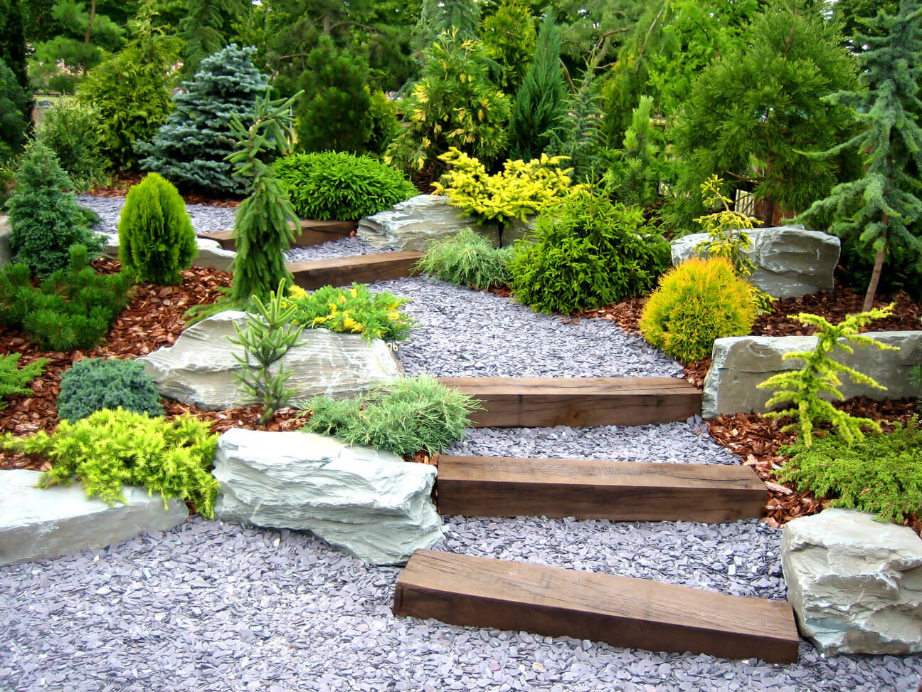 Landscape design | Six Mistakes to Avoid When Landscaping