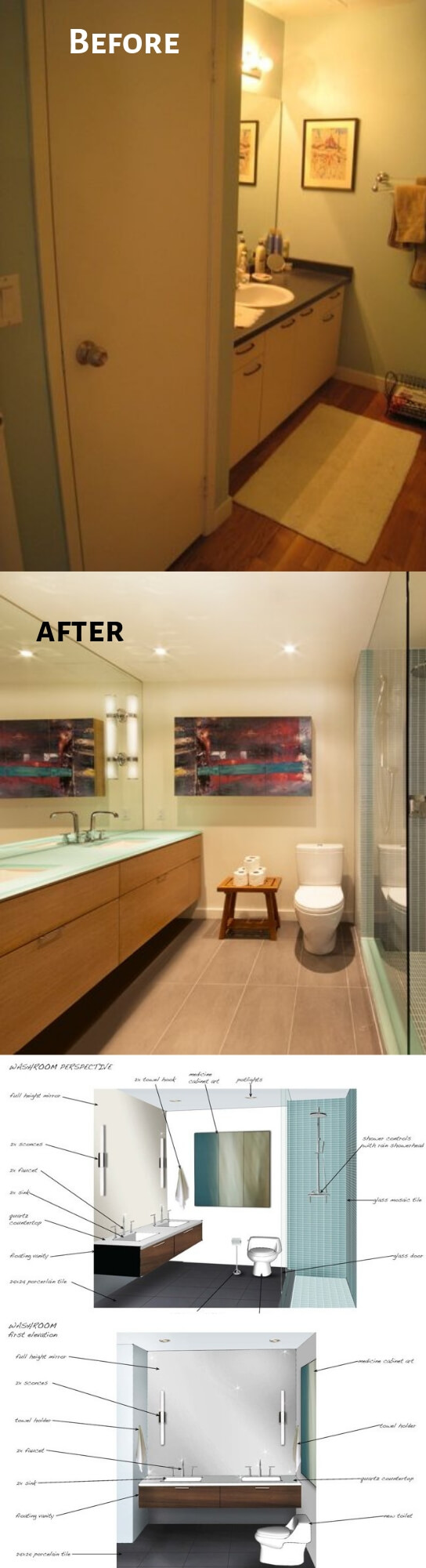 Artistic Remodel for a Bathroom