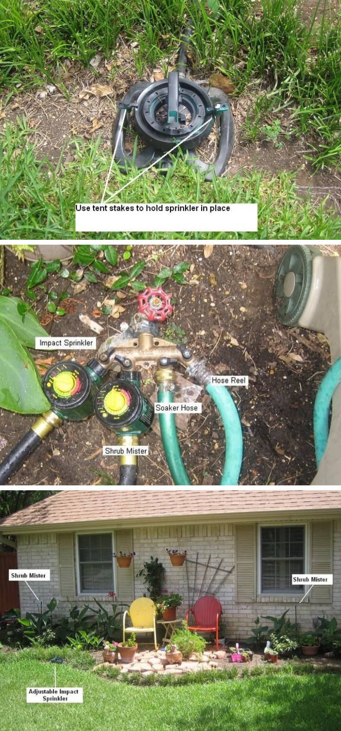 Automated Sprinkler System