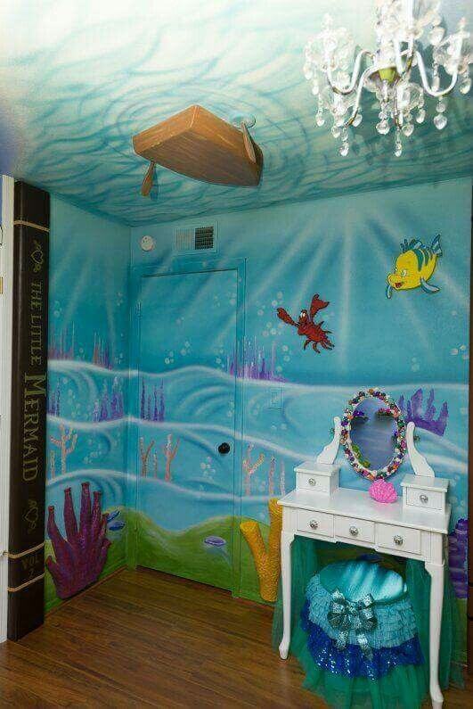 Draw Murals On Ceiling