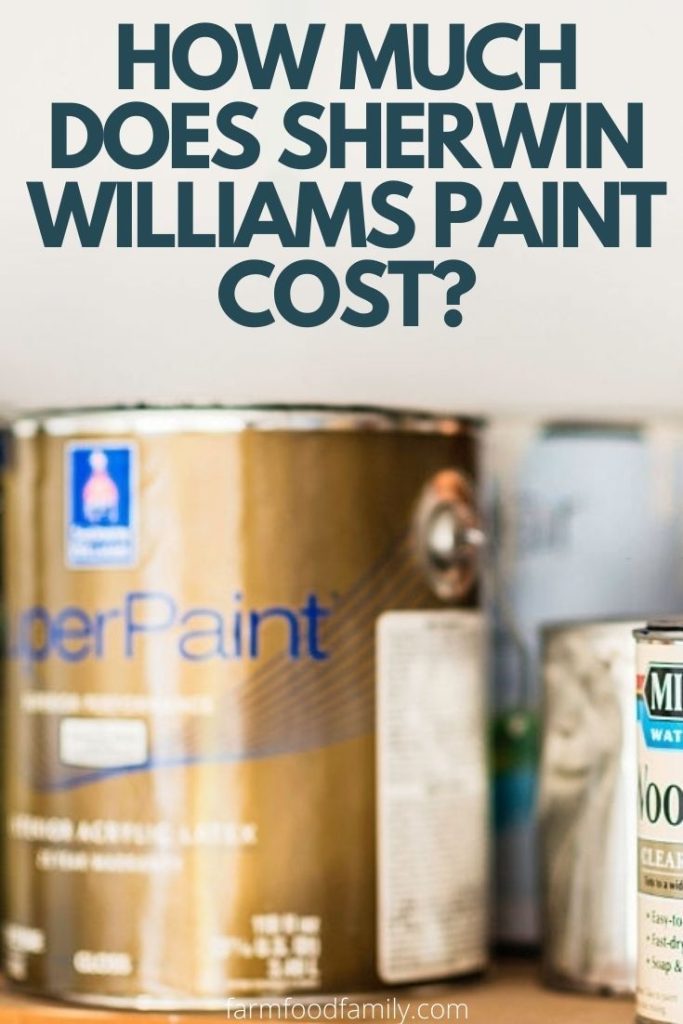 how much does sherwin williams paint cost