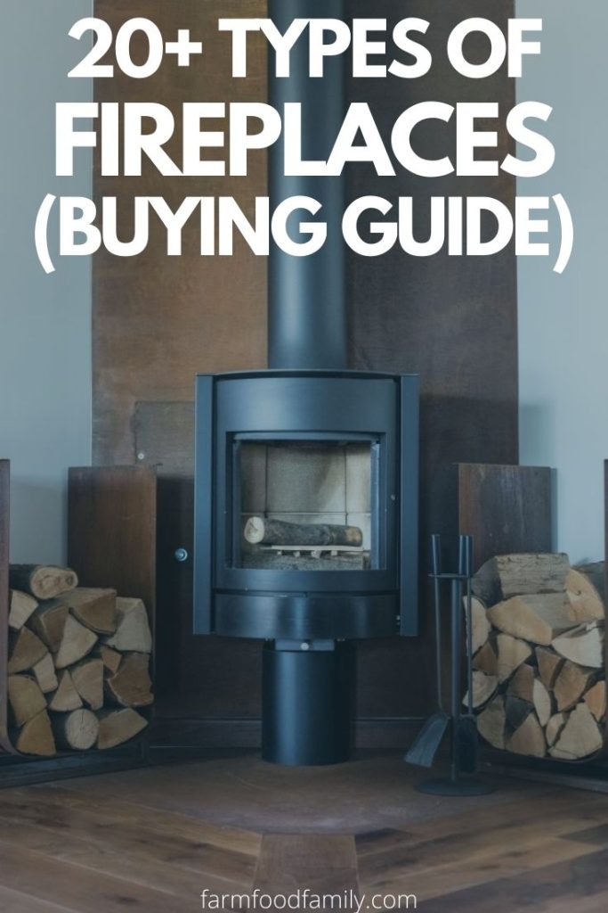 types of fireplaces guide