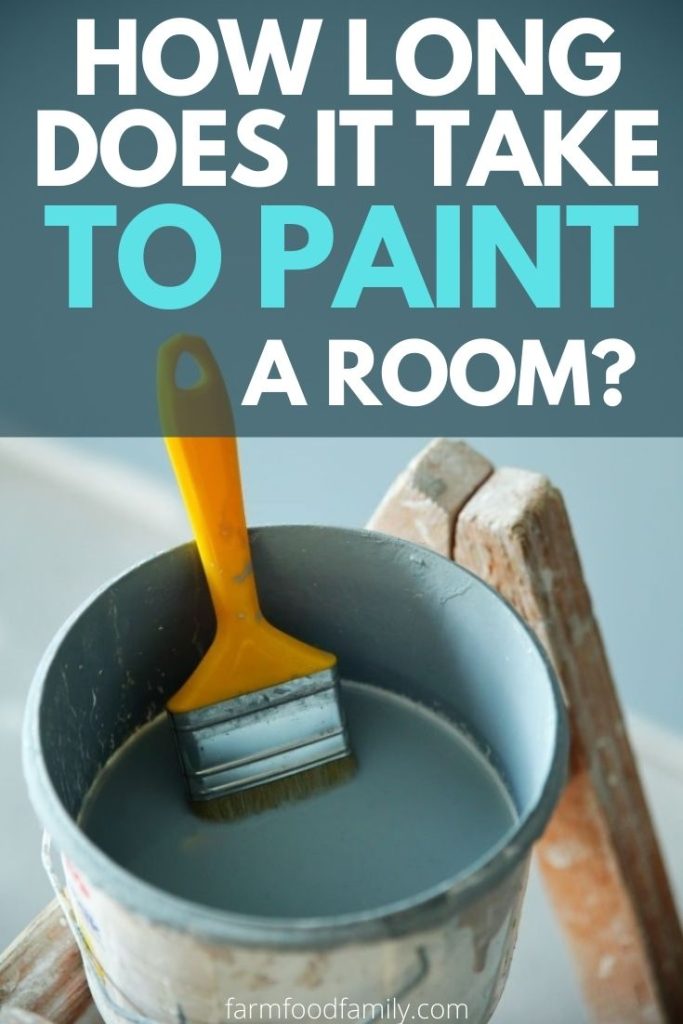 how long does it take to paint a room size