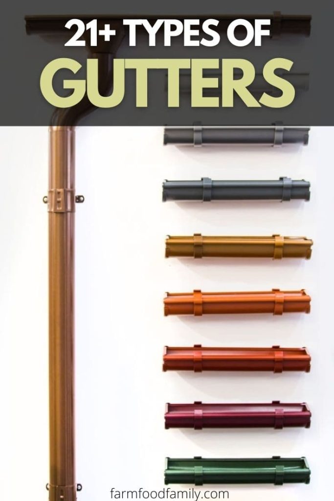 different types of gutters