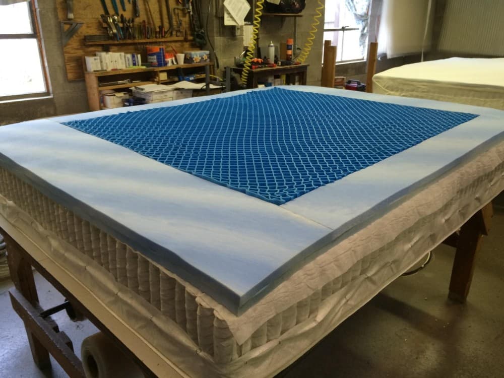 somnigel mattress